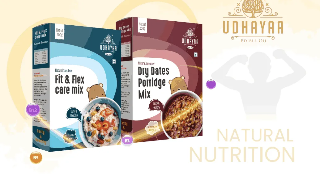 branding company in coimbatore