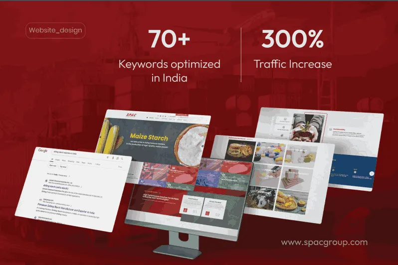 Business performance marketing company in coimbatore